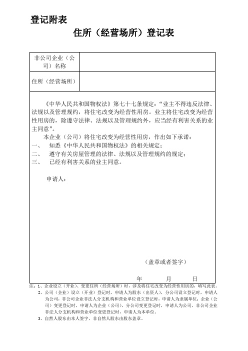 第三步：经营场所登记表