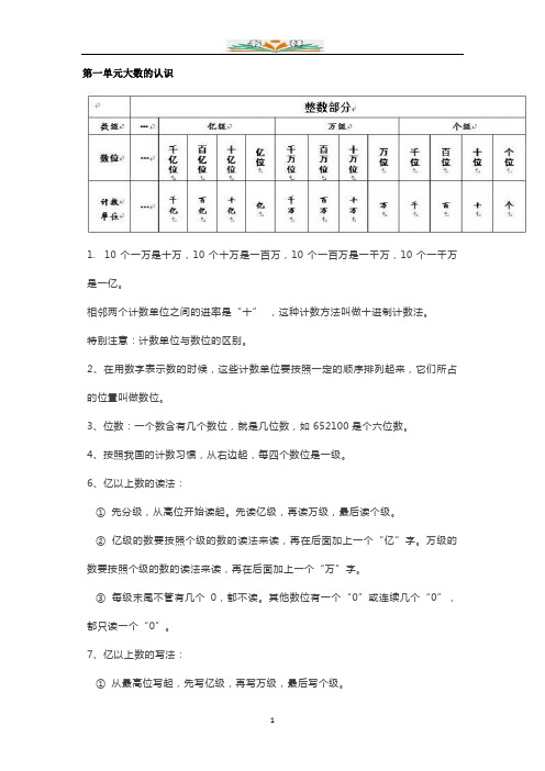 新人教版四年级数学上册考试必考知识点.docx