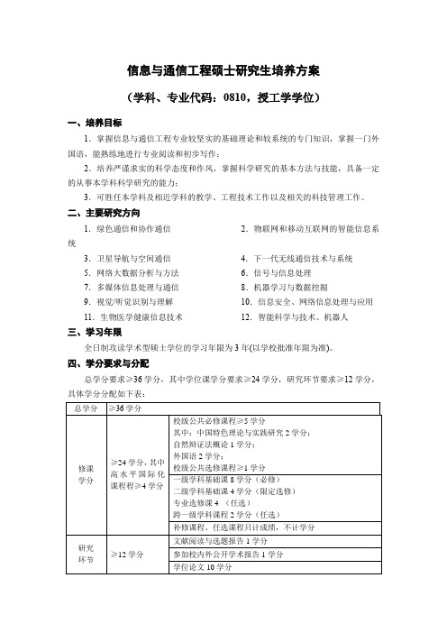 信息与通信工程硕士研究生培养方案