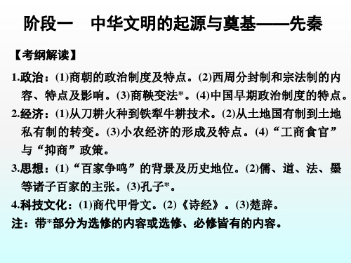 2020届高考历史人民版第二轮复习专题课件：先秦时期的政治和经济课件课时一