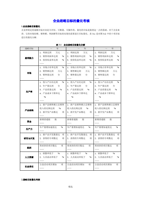 企业目标的量化考核