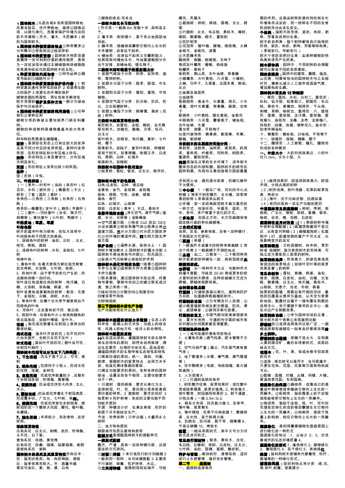 园林树木重点归纳考试必备