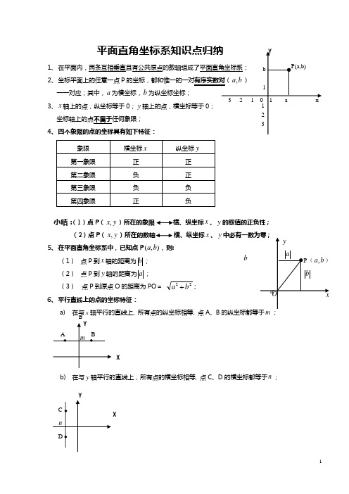 六、七年级数学下册《平面直角坐标系》知识点归纳及例题