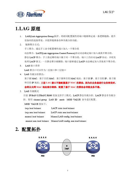 LAG原理及配置方法