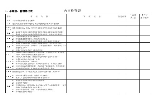 质量管理体系检查表