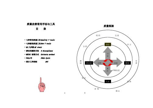 质量管理五大工具及应用