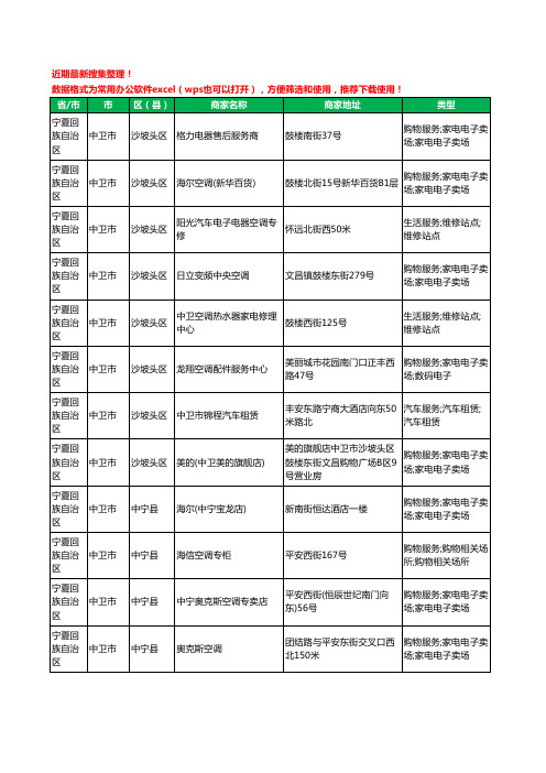 2020新版宁夏回族自治区中卫市空调工商企业公司商家名录名单黄页联系方式大全15家