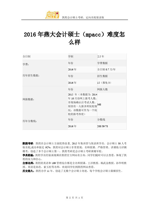 2016年燕大会计硕士(mpacc)难易程度怎么样