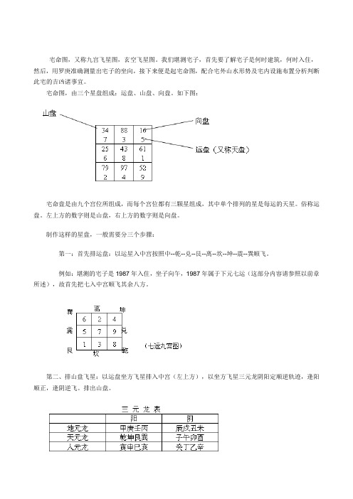 简单快速运用制作九宫飞星图