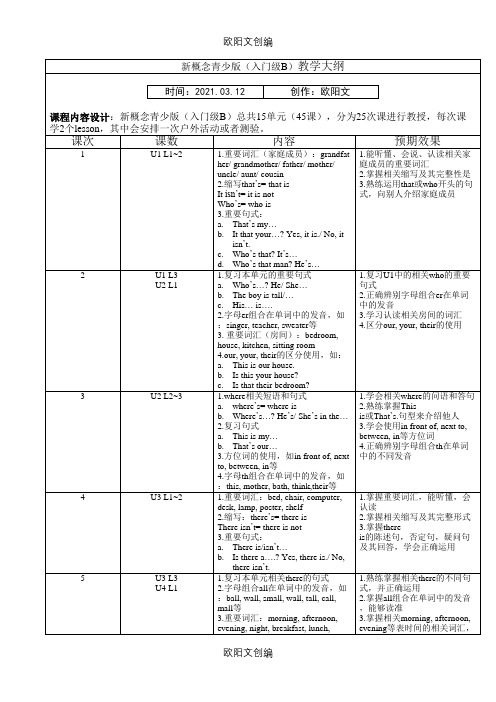 新概念青少版(入门级B)教学大纲之欧阳文创编