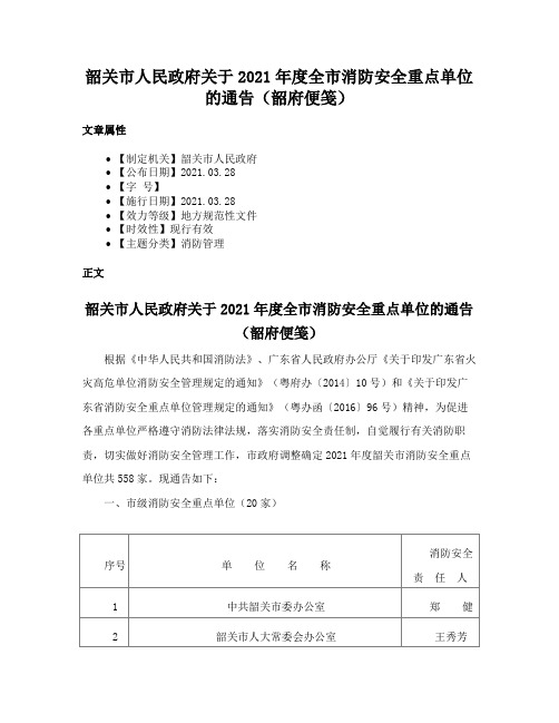 韶关市人民政府关于2021年度全市消防安全重点单位的通告（韶府便笺）