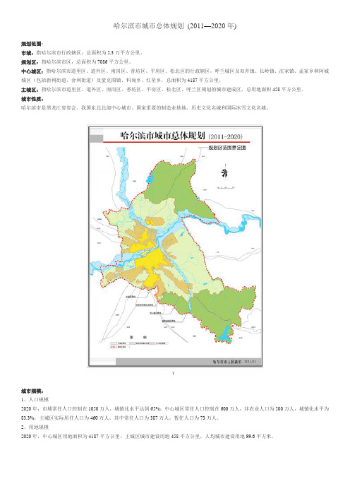 哈尔滨市城市总体规划(2011-2020)