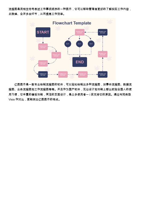 国产画流程图的软件