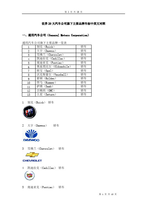 世界20大汽车公司旗下品牌车标中英文对照2016.08.08
