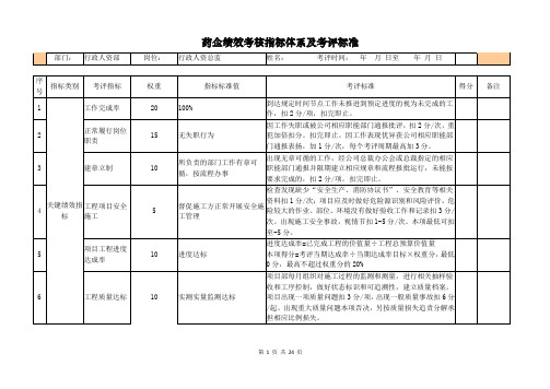 药企绩效考核指标体系及考评标准