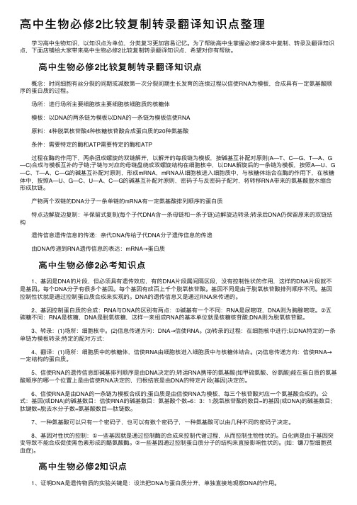 高中生物必修2比较复制转录翻译知识点整理