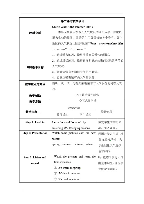 starterModule4Unit2教案-外研版七年级英语上册