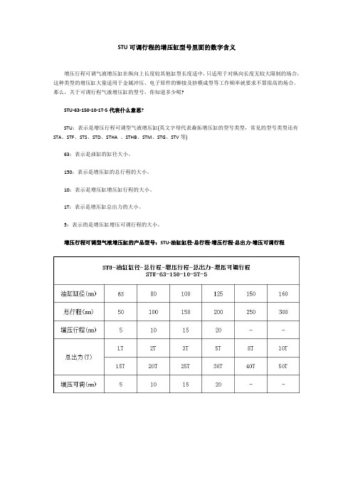 STU可调行程的增压缸型号里面的数字含义