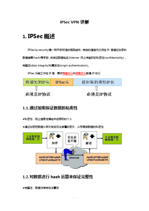 IPSecVPN详解(深入浅出简单易懂)讲解