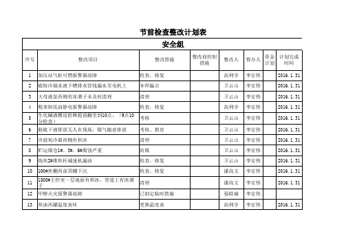 整改计划表