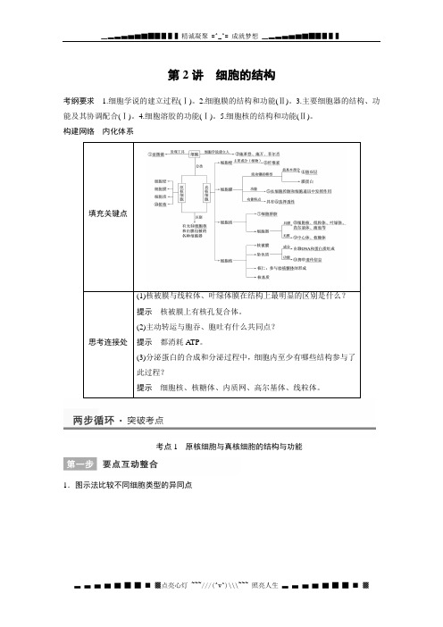 高考生物二轮复习高效滚动冲击系列训练：专题一《细胞的分子组成和基本结构》第2讲 Word版含解析[ 高考]