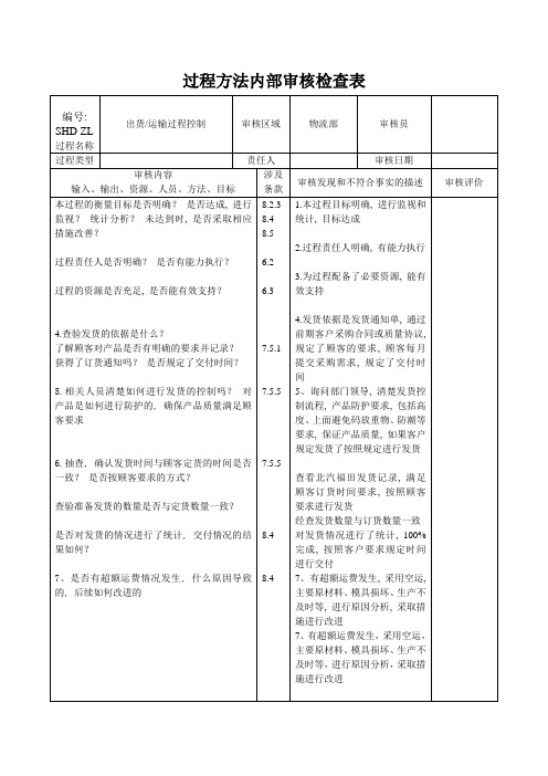 过程方法内部审核检查表1