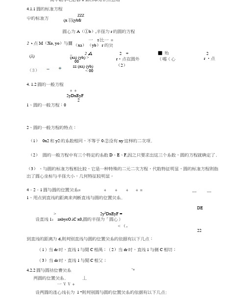 高中数学吧必修2第四章知识点总结(20201110143759)