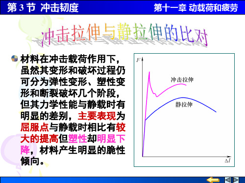 《材料力学 第2版》_顾晓勤第11章第3节 冲击韧度