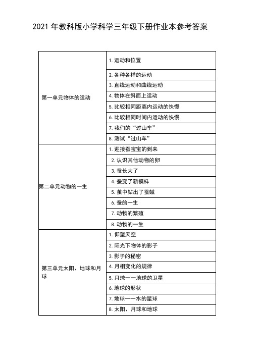 2021年教科版小学科学三年级下册作业本参考答案