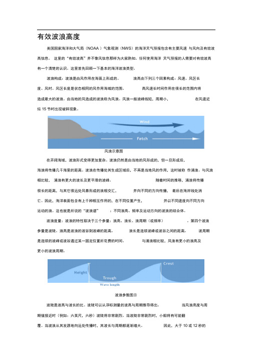 波浪有效波浪高度说明