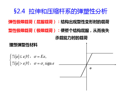 桁架弹塑性分析..