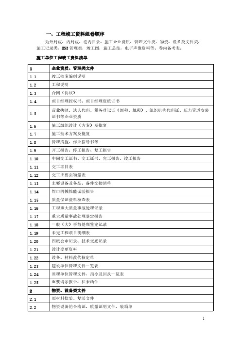 工程竣工资料组卷顺序