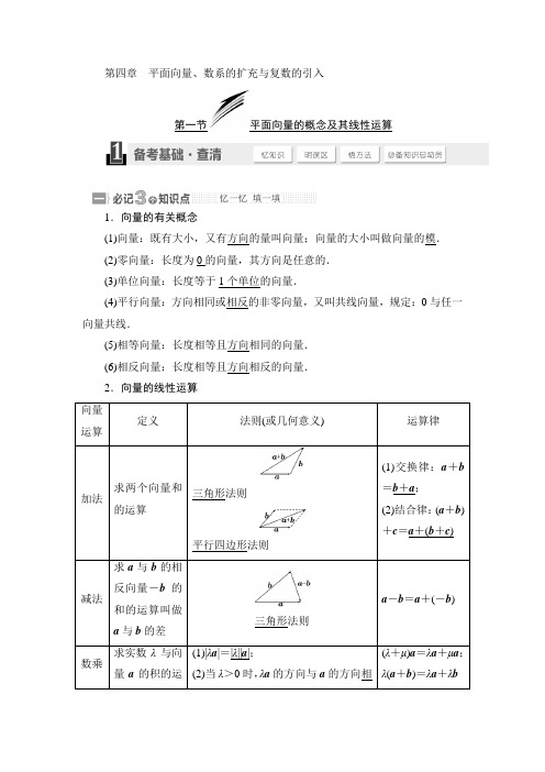 2015届高考理科数学第一轮总复习教案1