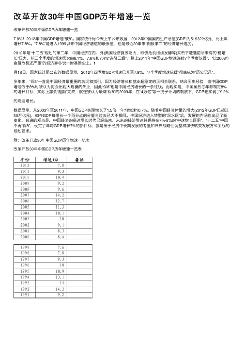 改革开放30年中国GDP历年增速一览