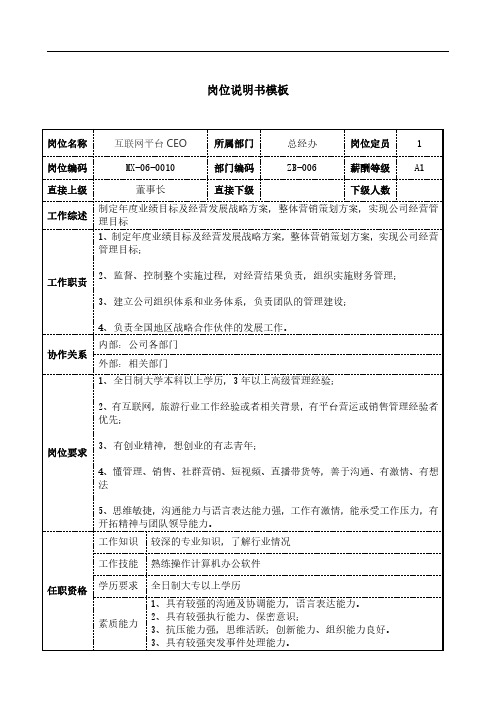 互联网平台CEO岗位说明书JD模板工作职责和任职要求