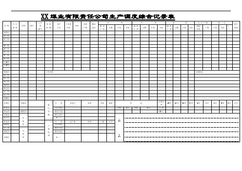 某煤业有限责任公司产调度综合记录表