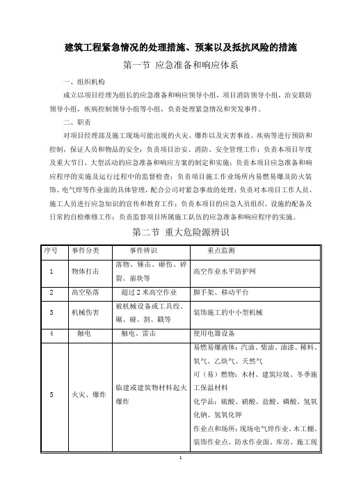 建筑工程紧急情况的处理措施、预案以及抵抗风险的措施