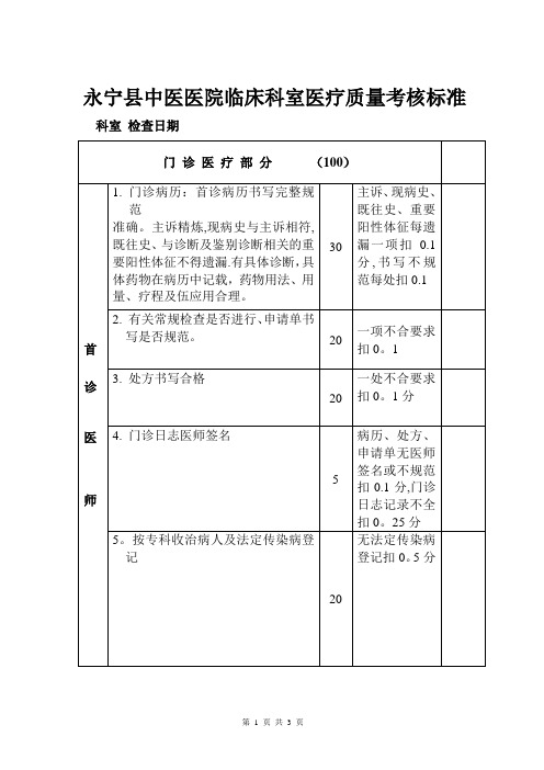 临床科室医疗质量考核标准