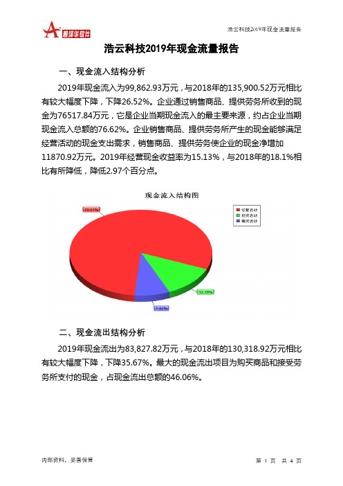 浩云科技2019年现金流量报告