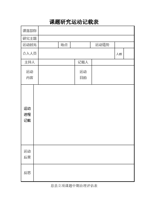 小组合作学习课题研讨活动记录表