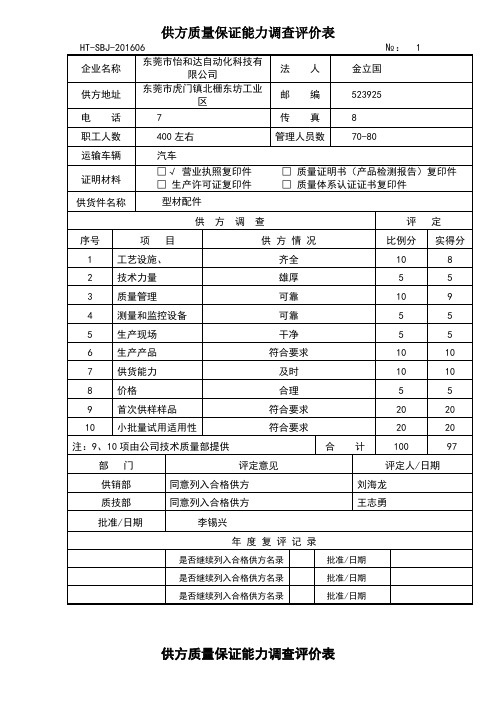 供方质量保证能力调查评价表