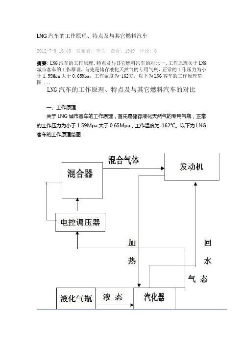 LNG汽车的工作原理