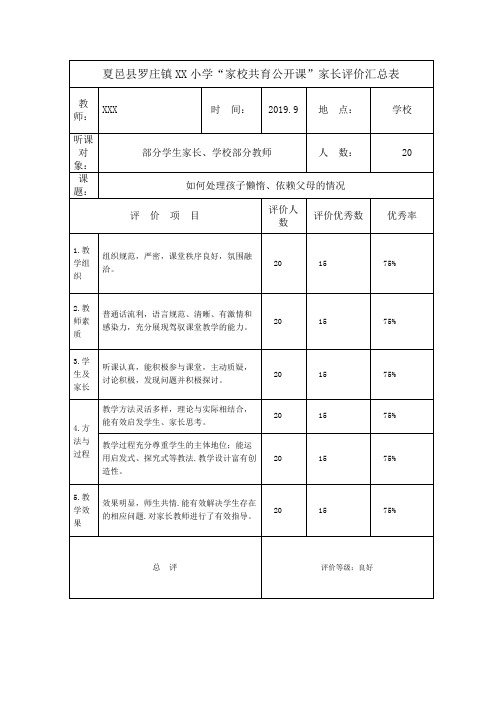 2家庭教育指导公开课评价表3年