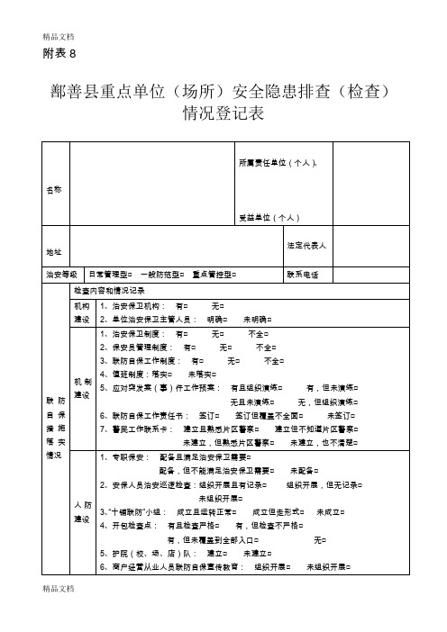 最新重点单位场所安全隐患排查检查情况登记表