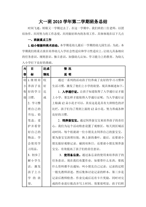 幼儿园大一班2010学年第二学期班务总结