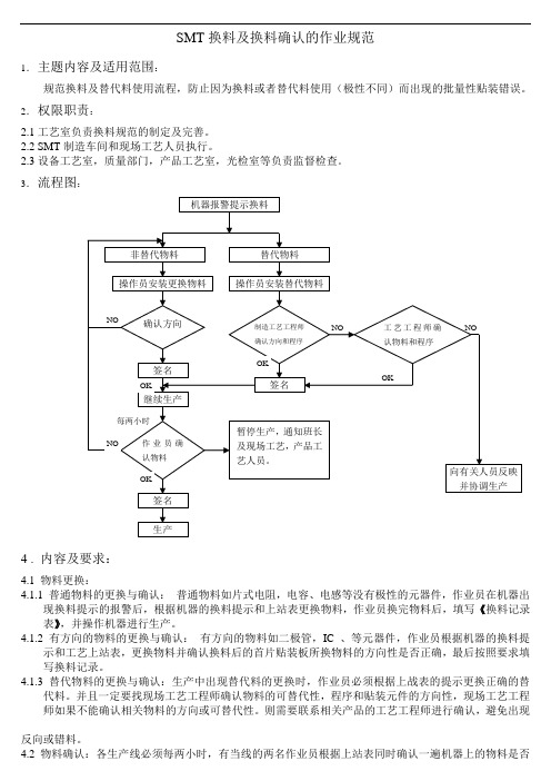 SMT换料确认的作业规范