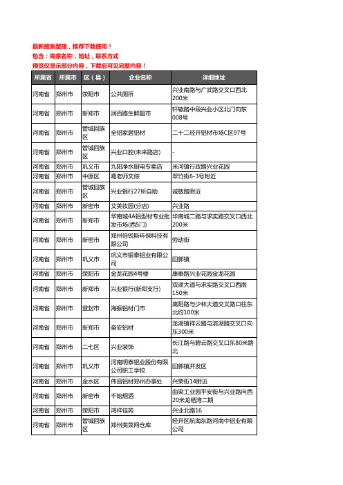 新版河南省郑州市铝材行业企业公司商家户名录单联系方式地址大全839家