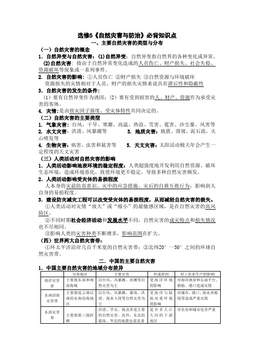 选修5知识点总结印