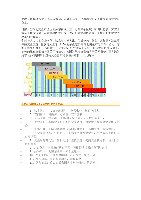 伦敦金交易时间及特点