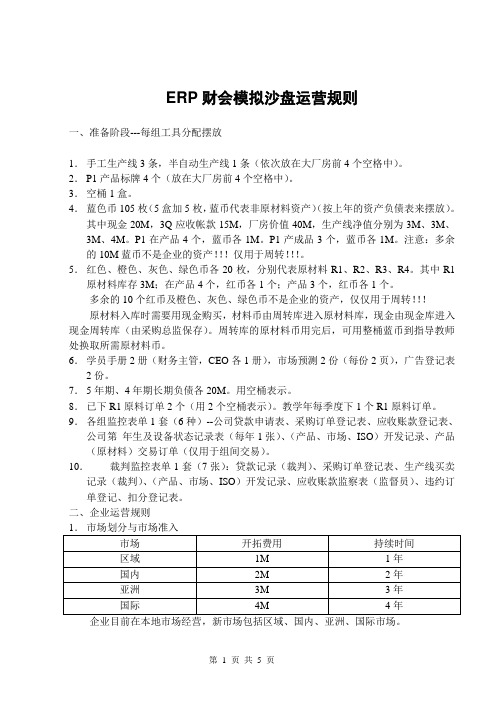 企业模拟经营沙盘运营规则1每组2份1